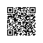 RNC60K1001FPR36 QRCode