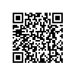 RNCF0201DTC1K15 QRCode