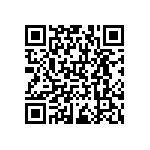 RNCF0201DTC931R QRCode