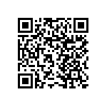 RNCF0201DTE4K87 QRCode