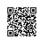 RNCF0201DTE88R7 QRCode