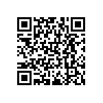 RNCF0201DTE910R QRCode