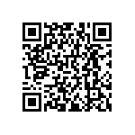 RNCF0402BKE147R QRCode