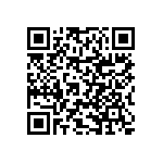 RNCF0402BKE158R QRCode