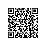 RNCF0402BKE15K8 QRCode