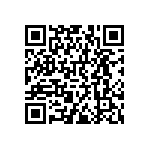 RNCF0402BKE16K0 QRCode