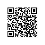 RNCF0402BKE16R5 QRCode