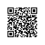 RNCF0402BKE19R1 QRCode