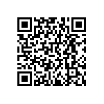 RNCF0402BKE1K07 QRCode