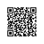 RNCF0402BKE287R QRCode