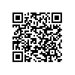 RNCF0402BKE294R QRCode