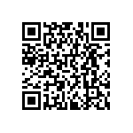 RNCF0402BKE2K15 QRCode