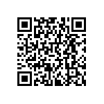 RNCF0402BKE2K61 QRCode