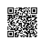 RNCF0402BKE2K80 QRCode