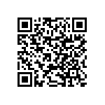 RNCF0402BKE309R QRCode