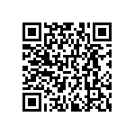 RNCF0402BKE3K92 QRCode