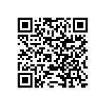 RNCF0402BKE523R QRCode