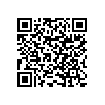 RNCF0402BKE5K62 QRCode