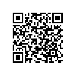 RNCF0402BKE787R QRCode