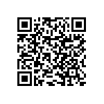 RNCF0402BKE7K68 QRCode