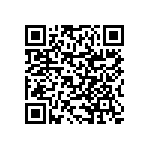 RNCF0402BKE88K7 QRCode