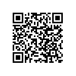 RNCF0402BKE8K20 QRCode