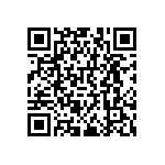 RNCF0402BKE91R0 QRCode