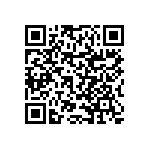 RNCF0402BKE92R0 QRCode