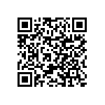 RNCF0402BKT165R QRCode