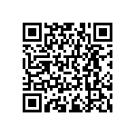 RNCF0402BTC158K QRCode