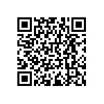 RNCF0402BTC158R QRCode