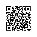 RNCF0402BTC160K QRCode