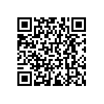 RNCF0402BTC174R QRCode