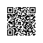 RNCF0402BTC182R QRCode