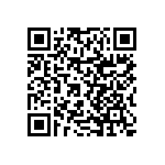 RNCF0402BTC196R QRCode