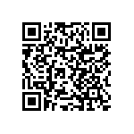 RNCF0402BTC1K02 QRCode