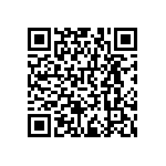 RNCF0402BTC1K65 QRCode