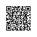 RNCF0402BTC205R QRCode