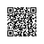 RNCF0402BTC226R QRCode