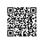 RNCF0402BTC232R QRCode