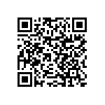 RNCF0402BTC2K32 QRCode