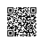 RNCF0402BTC2K87 QRCode