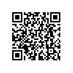 RNCF0402BTC365R QRCode