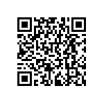 RNCF0402BTC3K65 QRCode