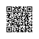 RNCF0402BTC576R QRCode