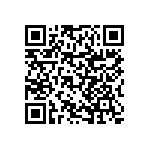 RNCF0402BTC64R9 QRCode