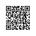 RNCF0402BTC681R QRCode