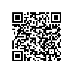 RNCF0402BTC69R8 QRCode