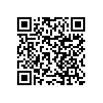 RNCF0402BTC6K80 QRCode