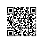 RNCF0402BTC715R QRCode